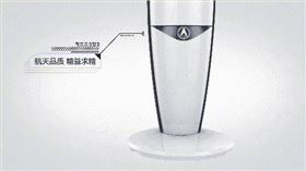 内部解析 内部解析