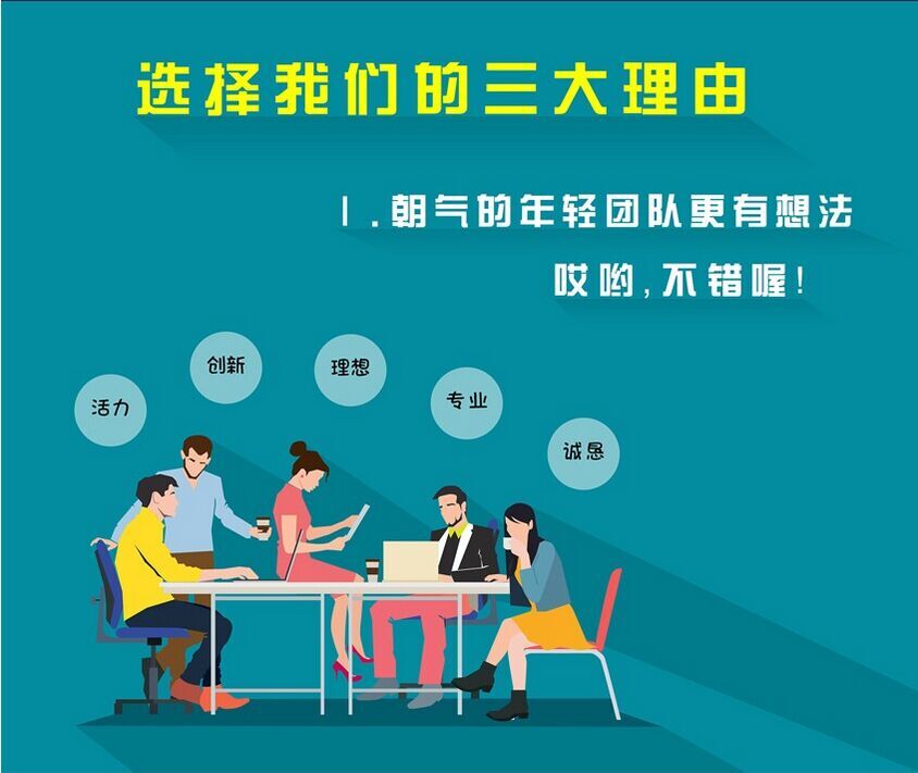 产品宣传动画，3秒博得客户眼球