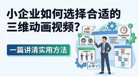 小企业如何选择合适的三维动画视频？