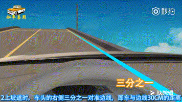 道路驾驶动画